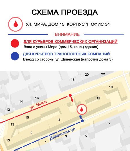 Фонд МеДиКлон - схема проезда